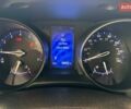 Красный Тойота C-HR, объемом двигателя 1.99 л и пробегом 59 тыс. км за 16500 $, фото 25 на Automoto.ua