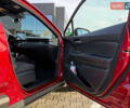 Красный Тойота C-HR, объемом двигателя 1.2 л и пробегом 88 тыс. км за 20200 $, фото 16 на Automoto.ua