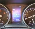 Тойота C-HR 2017 в Одессе на Automoto.ua Красный Тойота C-HR, объемом двигателя 1.99 л и пробегом 99 тыс. км за 15500 $, фото 24 на Automoto.ua