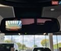 Красный Тойота C-HR, объемом двигателя 1.99 л и пробегом 59 тыс. км за 16500 $, фото 39 на Automoto.ua
