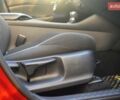 Тойота C-HR 2017 в Одессе на Automoto.ua Красный Тойота C-HR, объемом двигателя 1.99 л и пробегом 99 тыс. км за 15500 $, фото 33 на Automoto.ua