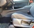 Тойота C-HR 2017 в Одессе на Automoto.ua Красный Тойота C-HR, объемом двигателя 1.99 л и пробегом 99 тыс. км за 15500 $, фото 18 на Automoto.ua