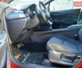 Тойота C-HR 2017 в Одессе на Automoto.ua Красный Тойота C-HR, объемом двигателя 1.99 л и пробегом 99 тыс. км за 15500 $, фото 17 на Automoto.ua