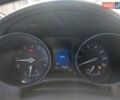 Красный Тойота C-HR, объемом двигателя 2 л и пробегом 77 тыс. км за 19900 $, фото 21 на Automoto.ua