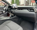 Красный Тойота C-HR, объемом двигателя 1.99 л и пробегом 46 тыс. км за 21500 $, фото 118 на Automoto.ua