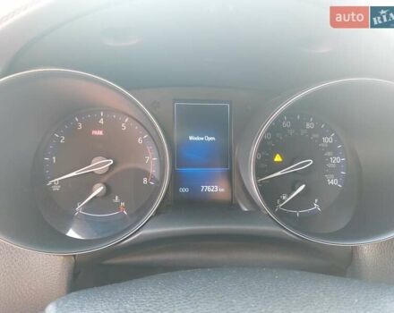 Красный Тойота C-HR, объемом двигателя 2 л и пробегом 77 тыс. км за 19900 $, фото 18 на Automoto.ua