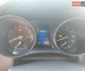 Красный Тойота C-HR, объемом двигателя 2 л и пробегом 77 тыс. км за 19900 $, фото 18 на Automoto.ua