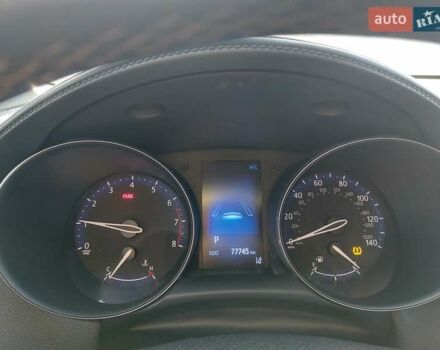 Червоний Тойота C-HR, об'ємом двигуна 1.99 л та пробігом 77 тис. км за 19900 $, фото 1 на Automoto.ua