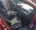 Тойота C-HR 2018 у Києві на Automoto.ua Червоний Тойота C-HR, об'ємом двигуна 2 л та пробігом 77 тис. км за 19900 $, фото 16 на Automoto.ua