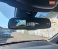 Красный Тойота C-HR, объемом двигателя 2 л и пробегом 77 тыс. км за 19900 $, фото 23 на Automoto.ua