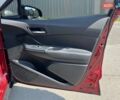 Красный Тойота C-HR, объемом двигателя 2 л и пробегом 61 тыс. км за 18300 $, фото 58 на Automoto.ua