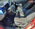 Червоний Тойота C-HR, об'ємом двигуна 0 л та пробігом 166 тис. км за 4800 $, фото 6 на Automoto.ua