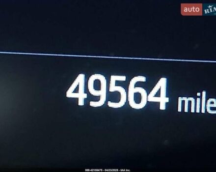 Красный Тойота C-HR, объемом двигателя 2 л и пробегом 80 тыс. км за 17500 $, фото 1 на Automoto.ua