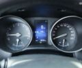 Тойота C-HR, объемом двигателя 2 л и пробегом 88 тыс. км за 24500 $, фото 14 на Automoto.ua