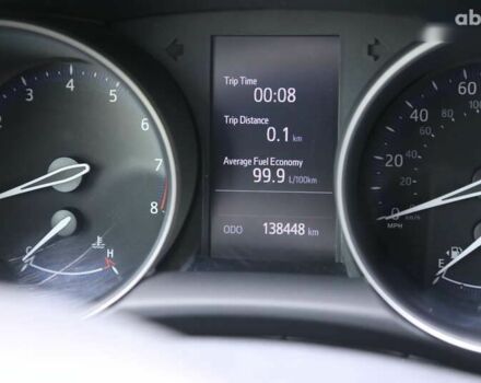 Тойота C-HR 2018 в Киеве на Automoto.ua Тойота C-HR, объемом двигателя 2 л и пробегом 138 тыс. км за 17900 $, фото 16 на Automoto.ua