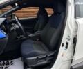 Тойота C-HR, об'ємом двигуна 2 л та пробігом 64 тис. км за 25000 $, фото 22 на Automoto.ua