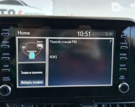 Тойота C-HR, объемом двигателя 0 л и пробегом 41 тыс. км за 30950 $, фото 29 на Automoto.ua