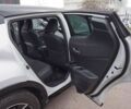 Тойота C-HR, объемом двигателя 2 л и пробегом 26 тыс. км за 31900 $, фото 24 на Automoto.ua