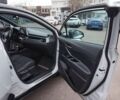 Тойота C-HR, объемом двигателя 2 л и пробегом 26 тыс. км за 31900 $, фото 28 на Automoto.ua