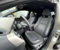 Тойота C-HR, объемом двигателя 0 л и пробегом 32 тыс. км за 38700 $, фото 15 на Automoto.ua