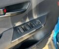 купить новое авто Тойота C-HR 2024 года от официального дилера Тойота Центр Ужгород «Карат Мотор» Тойота фото