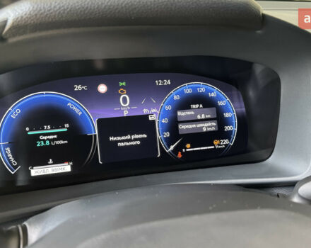 Тойота C-HR, объемом двигателя 1.99 л и пробегом 0 тыс. км за 41816 $, фото 13 на Automoto.ua
