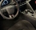 Тойота C-HR, объемом двигателя 1.99 л и пробегом 0 тыс. км за 49211 $, фото 12 на Automoto.ua