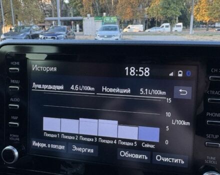 Серый Тойота C-HR, объемом двигателя 1.8 л и пробегом 133 тыс. км за 21400 $, фото 9 на Automoto.ua