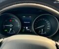 Серый Тойота C-HR, объемом двигателя 2 л и пробегом 42 тыс. км за 29890 $, фото 29 на Automoto.ua