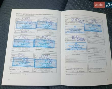 Тойота C-HR 2016 у Львові на Automoto.ua Сірий Тойота C-HR, об'ємом двигуна 1.2 л та пробігом 96 тис. км за 17500 $, фото 30 на Automoto.ua