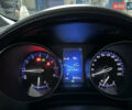 Серый Тойота C-HR, объемом двигателя 1.2 л и пробегом 82 тыс. км за 21800 $, фото 11 на Automoto.ua