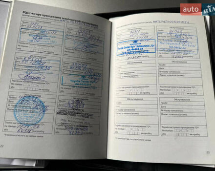 Серый Тойота C-HR, объемом двигателя 1.2 л и пробегом 82 тыс. км за 21800 $, фото 18 на Automoto.ua