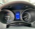 Сірий Тойота C-HR, об'ємом двигуна 1.2 л та пробігом 108 тис. км за 19290 $, фото 21 на Automoto.ua