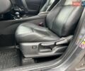Серый Тойота C-HR, объемом двигателя 1.2 л и пробегом 108 тыс. км за 19290 $, фото 18 на Automoto.ua