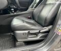 Сірий Тойота C-HR, об'ємом двигуна 1.2 л та пробігом 108 тис. км за 19290 $, фото 18 на Automoto.ua