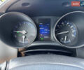 Серый Тойота C-HR, объемом двигателя 1.99 л и пробегом 92 тыс. км за 21300 $, фото 14 на Automoto.ua