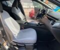 Серый Тойота C-HR, объемом двигателя 1.8 л и пробегом 109 тыс. км за 18600 $, фото 32 на Automoto.ua