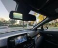 Сірий Тойота C-HR, об'ємом двигуна 0 л та пробігом 53 тис. км за 5800 $, фото 8 на Automoto.ua