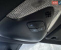 Серый Тойота C-HR, объемом двигателя 1.99 л и пробегом 136 тыс. км за 19300 $, фото 103 на Automoto.ua
