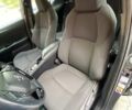 Серый Тойота C-HR, объемом двигателя 1.8 л и пробегом 128 тыс. км за 21300 $, фото 15 на Automoto.ua
