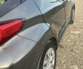 Серый Тойота C-HR, объемом двигателя 2 л и пробегом 58 тыс. км за 18000 $, фото 12 на Automoto.ua