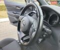 Серый Тойота C-HR, объемом двигателя 1.2 л и пробегом 60 тыс. км за 21900 $, фото 20 на Automoto.ua