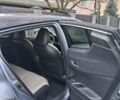 Серый Тойота C-HR, объемом двигателя 1.99 л и пробегом 32 тыс. км за 28200 $, фото 2 на Automoto.ua