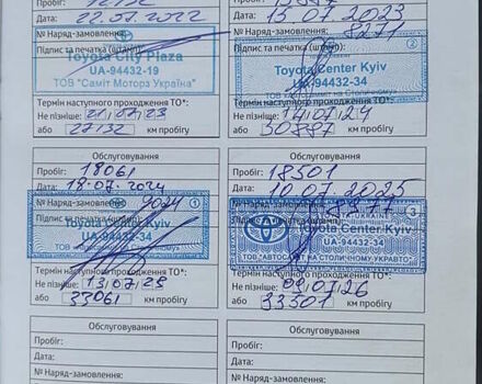 Серый Тойота C-HR, объемом двигателя 2 л и пробегом 18 тыс. км за 30900 $, фото 17 на Automoto.ua