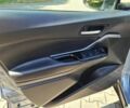 Серый Тойота C-HR, объемом двигателя 0 л и пробегом 111 тыс. км за 19500 $, фото 13 на Automoto.ua