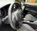Серый Тойота C-HR, объемом двигателя 1.99 л и пробегом 43 тыс. км за 29500 $, фото 32 на Automoto.ua