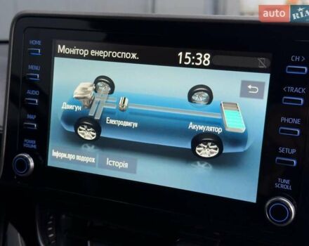 Серый Тойота C-HR, объемом двигателя 1.8 л и пробегом 28 тыс. км за 25490 $, фото 34 на Automoto.ua