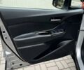 Серый Тойота C-HR, объемом двигателя 1.99 л и пробегом 11 тыс. км за 30999 $, фото 19 на Automoto.ua