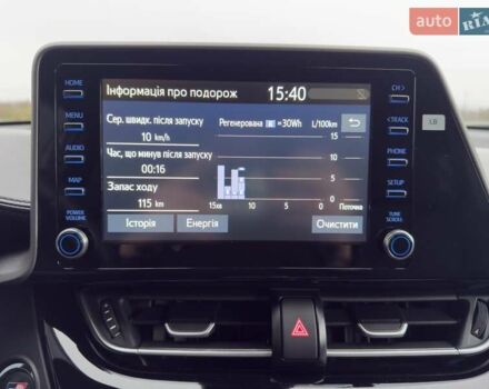 Серый Тойота C-HR, объемом двигателя 1.8 л и пробегом 28 тыс. км за 25490 $, фото 39 на Automoto.ua