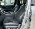 Серый Тойота C-HR, объемом двигателя 1.99 л и пробегом 2 тыс. км за 41463 $, фото 24 на Automoto.ua